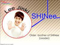 SHINee Onew