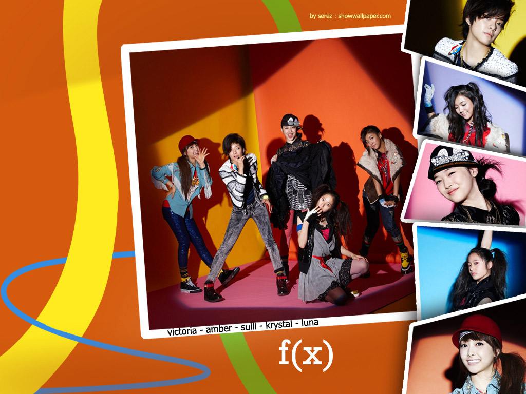 f(x) Wallpaper