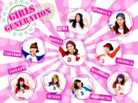 SNSD