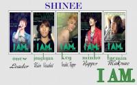 shinee i am