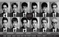 EXO "XOXO" FIRST YEAR [KISS & HUG]