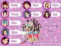 SNSD ~ Baby G Ver.2