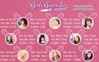 GG Love and Girls Wallpaper