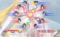 ASEAN Community::ประชาคมอาเซียน