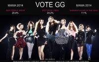 Vote SNSD In MAMA 2014