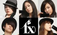 F(x) - Have a Phone