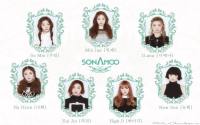 Sonamoo ver 2