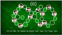 EXO We are one