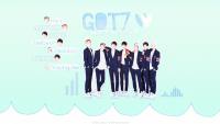 GOT7