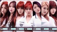 AOA Heart Attack